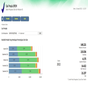 Scan Cek No Bpom Asli Atau Palsu