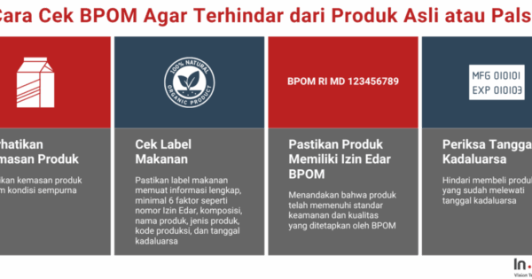 Membongkar Kode Rahasia (90)NA BPOM: Kunci Keamanan dan Legalitas Produk Kosmetik Anda