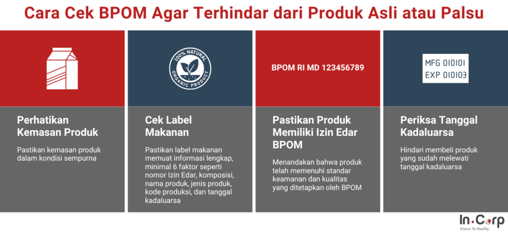 membongkar kode rahasia na bpom kunci keamanan dan legalitas produk kosmetik anda