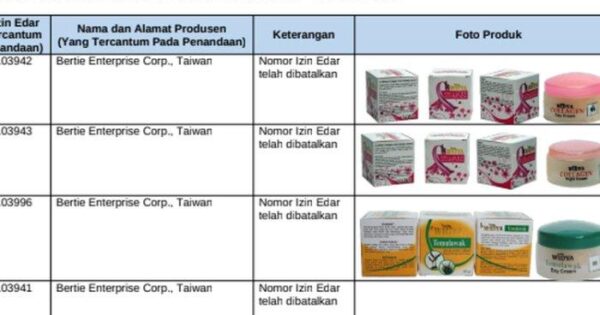 mengungkap fakta apakah skincare cyeecare mengandung merkuri analisis mendalam keamanan produk