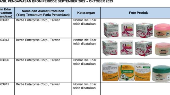 mengungkap fakta apakah skincare cyeecare mengandung merkuri analisis mendalam keamanan produk