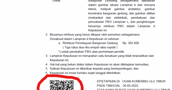 mengupas tuntas kode unik sk pbg kunci digital keabsahan bangunan anda